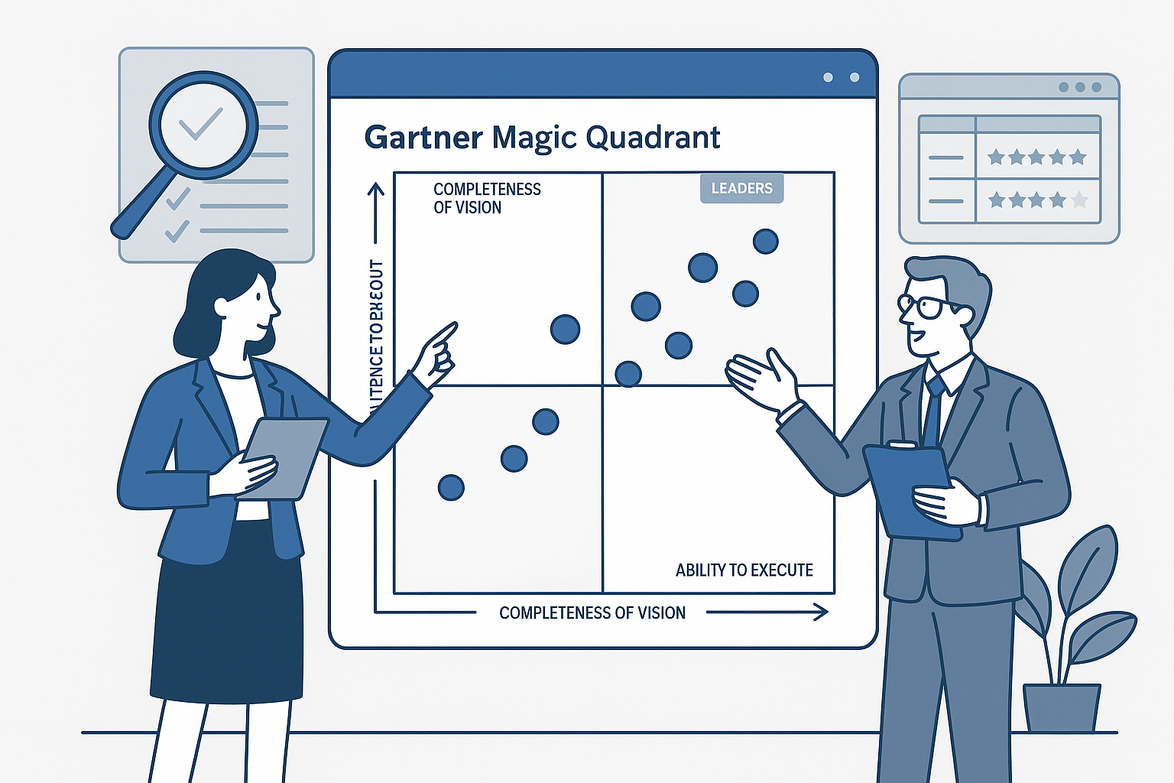 Gartner Magic Quadrant Visualisierung
